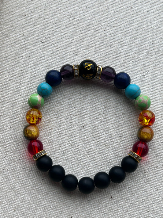 Chakra Stones & Symbols